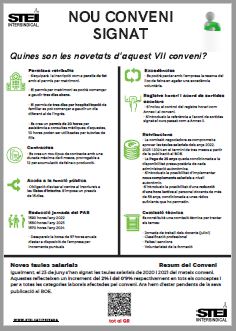 iconografia VII conveni